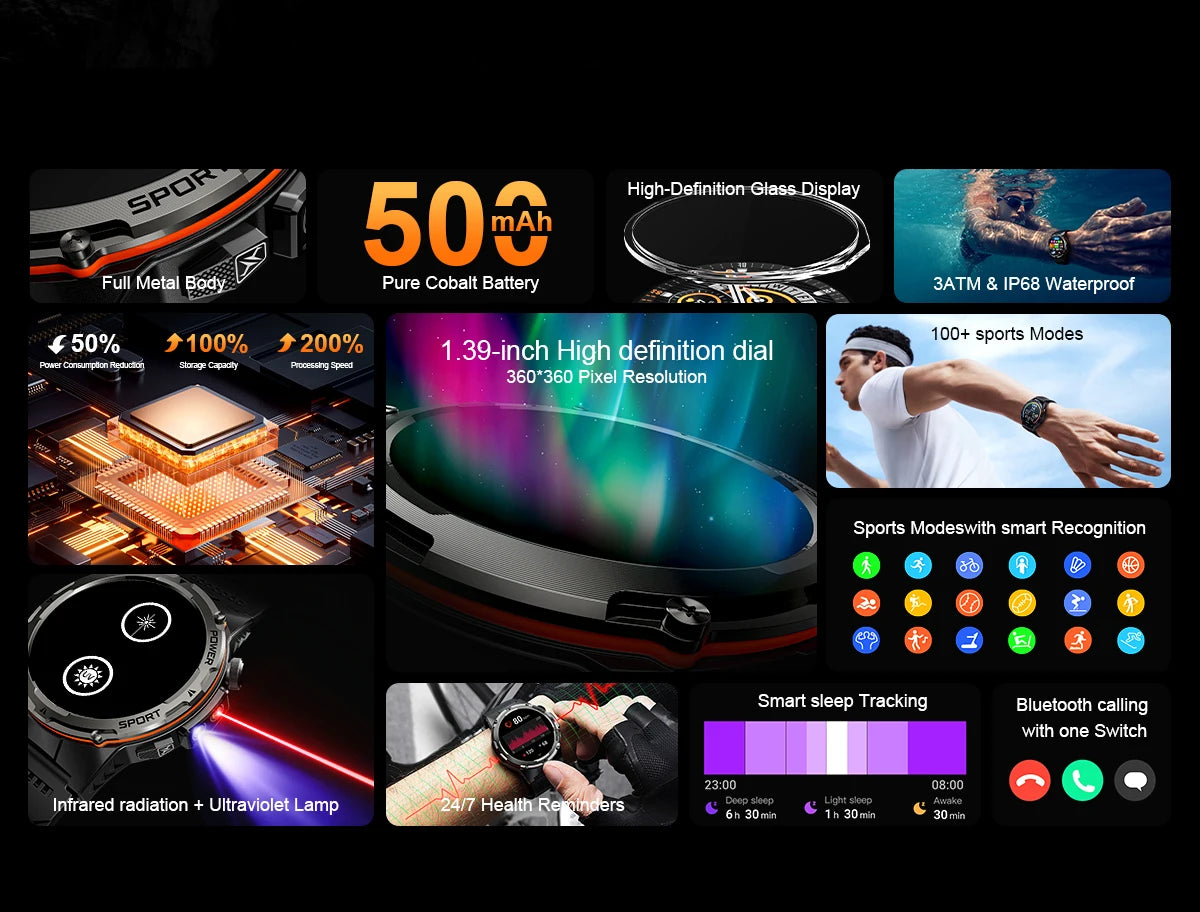 NEW For XIAOMI Outdoor Sports Smart Watch Men GPS Trackr Health Monitor BT Call NFC UV infrared Laser 5ATM Waterproof Smartwatch