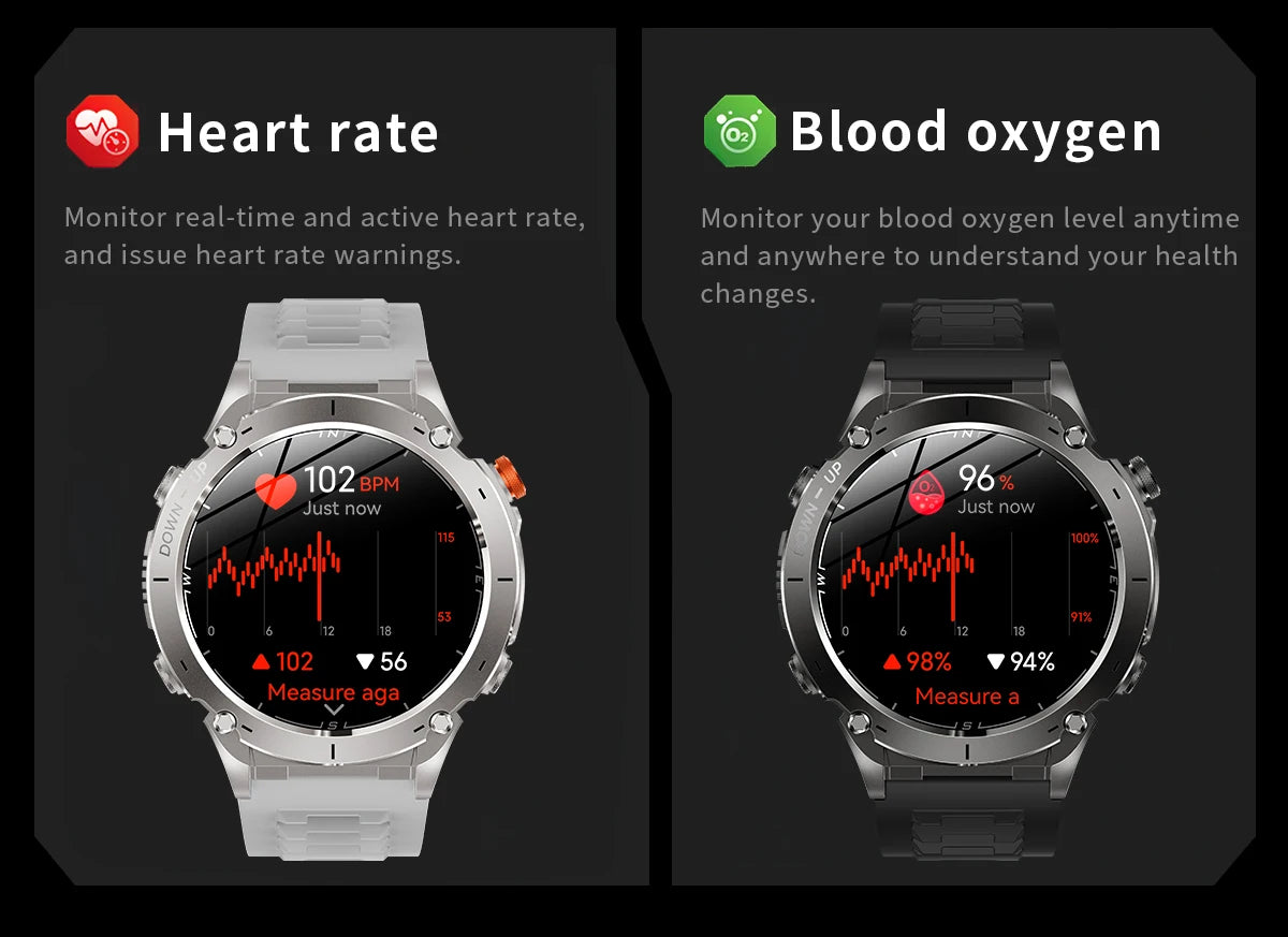 Men New Outdoors Sports Military GPS SmartWatch 10ATM Waterproof 730mAh High Battery Compass NFC HD Call For Huawei Xiaomi Watch