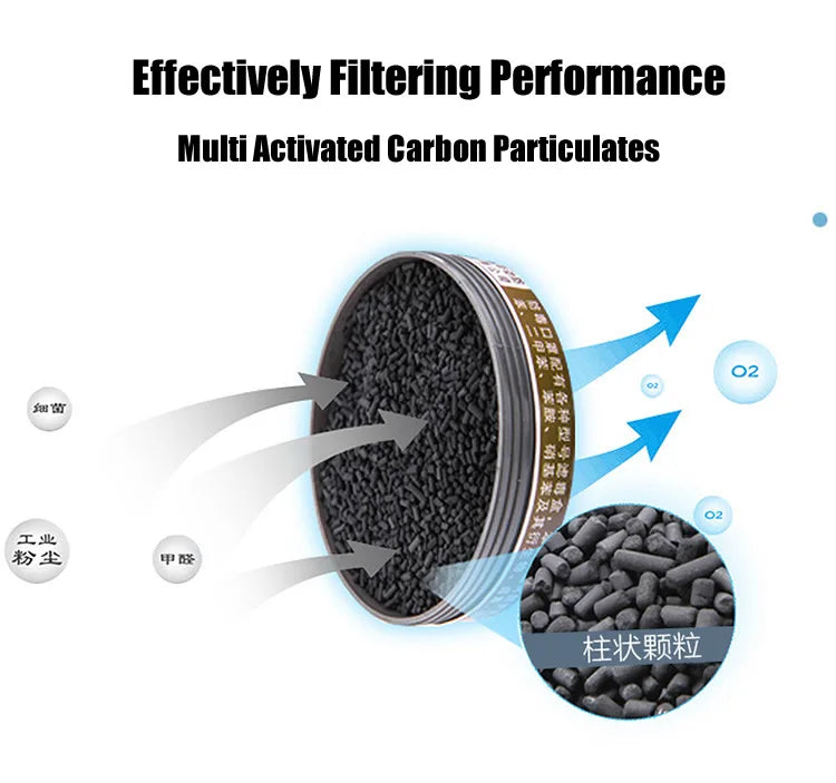 Double Filters Half Face Respirator Dust Gas Mask For Painting Spraying Factory Industry Home Emergency Survival Safety
