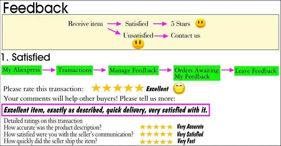 Spring New Women's Long-sleeved Suit Jacket, Korean Style Slim Short Coat Women, Asian Size M-XXXL, Girl's Blazers
