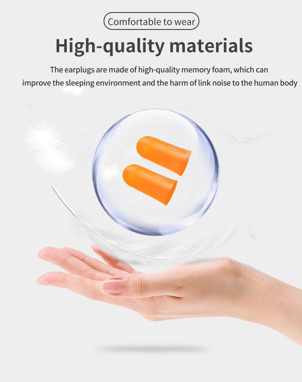 80 Pairs Sponge Sleeping Ear Plugs Earplugs Anti-noise Ear Plugs Noise Reduction Rate 35.5db Ear Protection