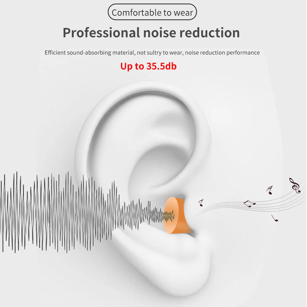 80 Pairs Sponge Sleeping Ear Plugs Earplugs Anti-noise Ear Plugs Noise Reduction Rate 35.5db Ear Protection