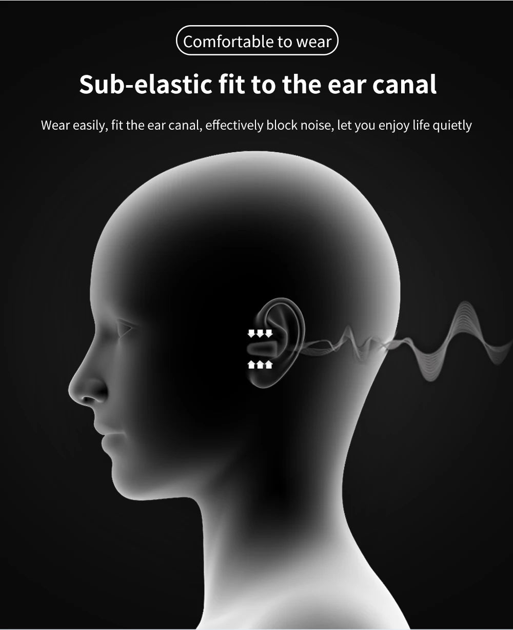 80 Pairs Sponge Sleeping Ear Plugs Earplugs Anti-noise Ear Plugs Noise Reduction Rate 35.5db Ear Protection