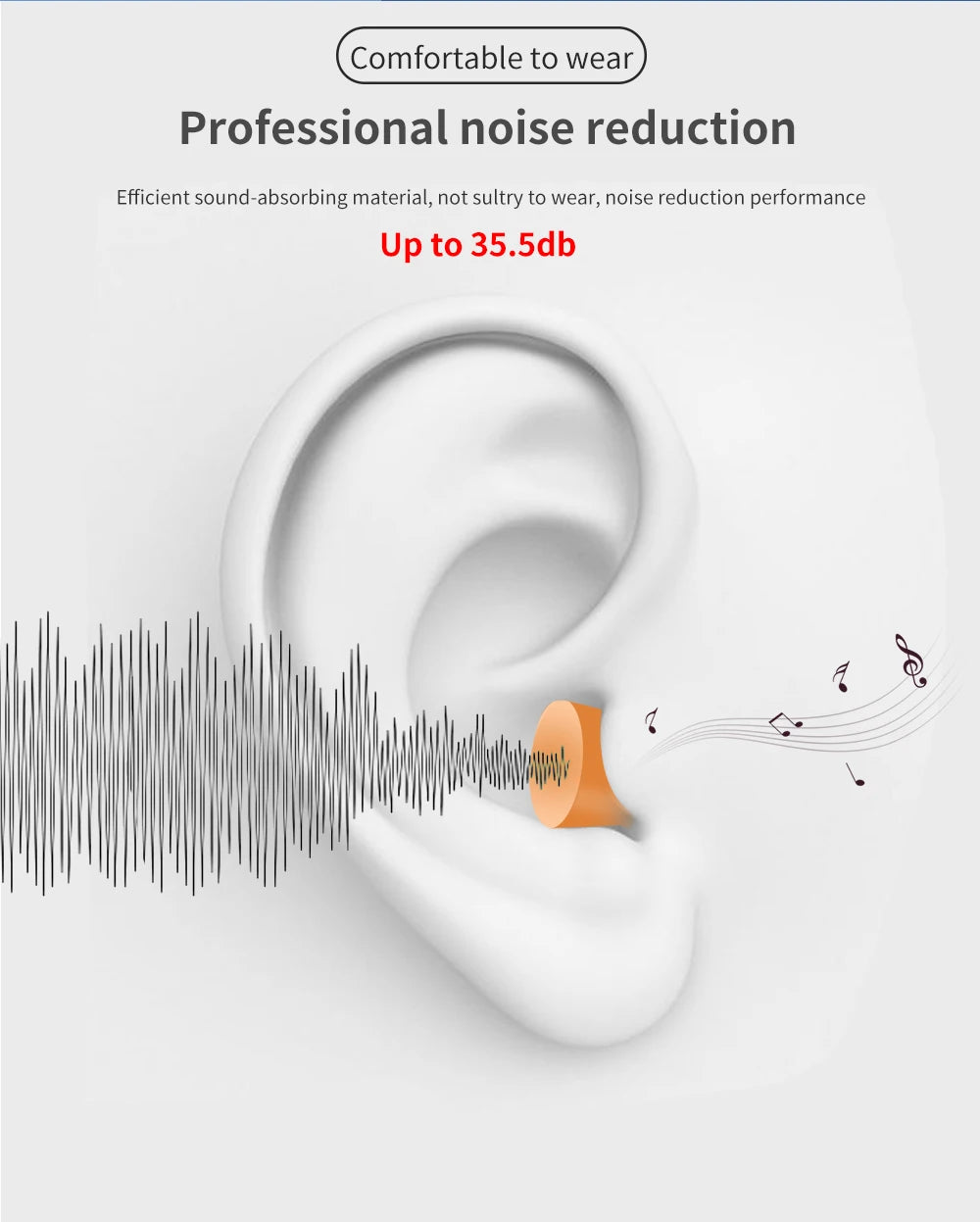 80 Pairs Sponge Sleeping Ear Plugs Earplugs Anti-noise Ear Plugs Noise Reduction Rate 35.5db Ear Protection