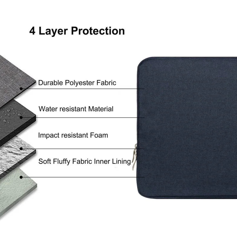 Laptop Handbag For Macbook Pro 15 2017 Release Model A1707 A1990 A1286 Laptop Case Sleeve Cover Retina 15.4" A1398 Notebook Case