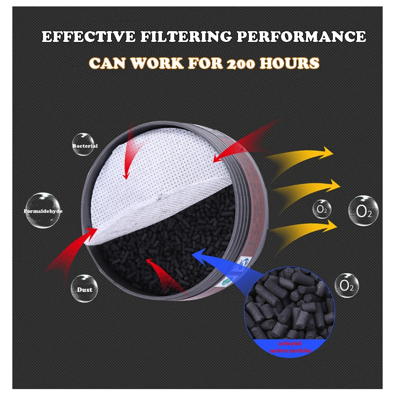 Double Filters Half Face Respirator Dust Gas Mask For Painting Spraying Factory Industry Home Emergency Survival Safety
