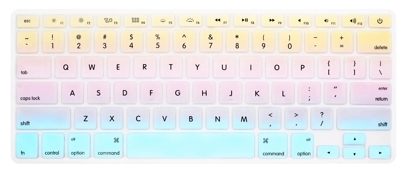 HRH Keyboard Cover US for MacBook Air 13'' A1466 A1369 for MacBook Pro 13.3'' A1278 A1425 A1502 for MacBook Pro 15'' A1286/A1286