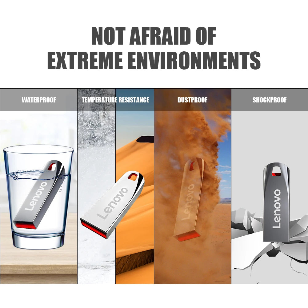 Lenovo U Disk 2TB 256GB 512GB Metal USB3.1 Dustproof Titanium Gamer Design USB  Flash Drive 128GB  Pen Drive 512GB 1TB