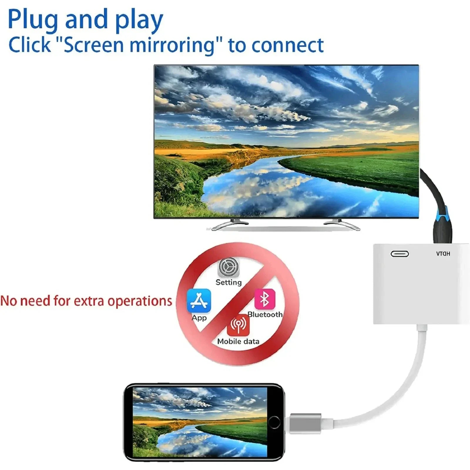For 8 PIN to HDTV Digital AV Adapter 1080P HDTV Sync Screen Digital Audio AV Converter for HDTV/Projector/Monitor iPhone 15