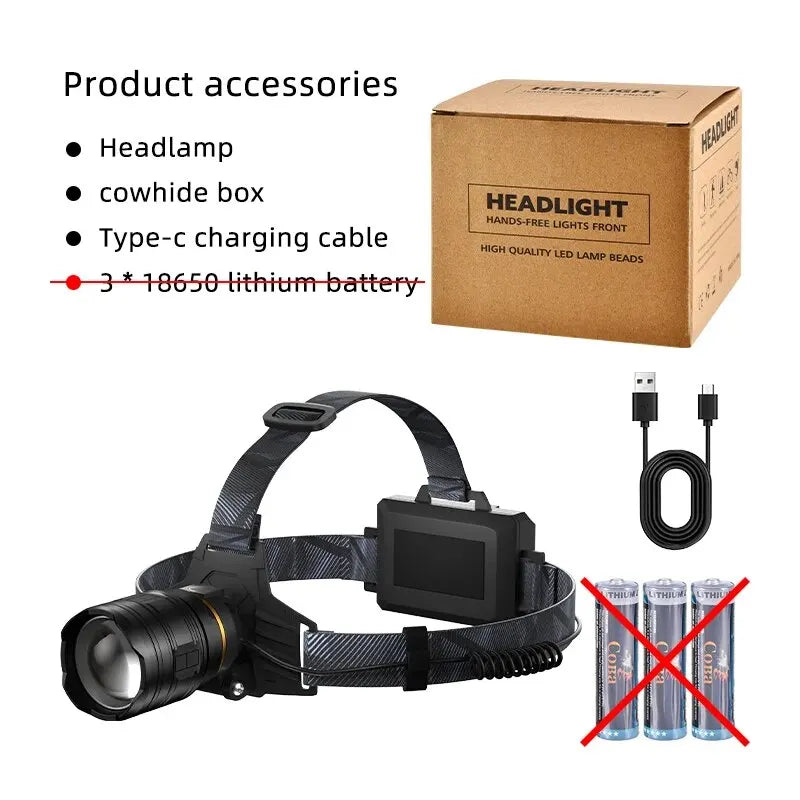 Powerful XHP360 36-LED Zoom Headlamp, 18650 Rechargeable Headlight, Adjustable Bright Flashlight for Fishing, Camping, Hiking
