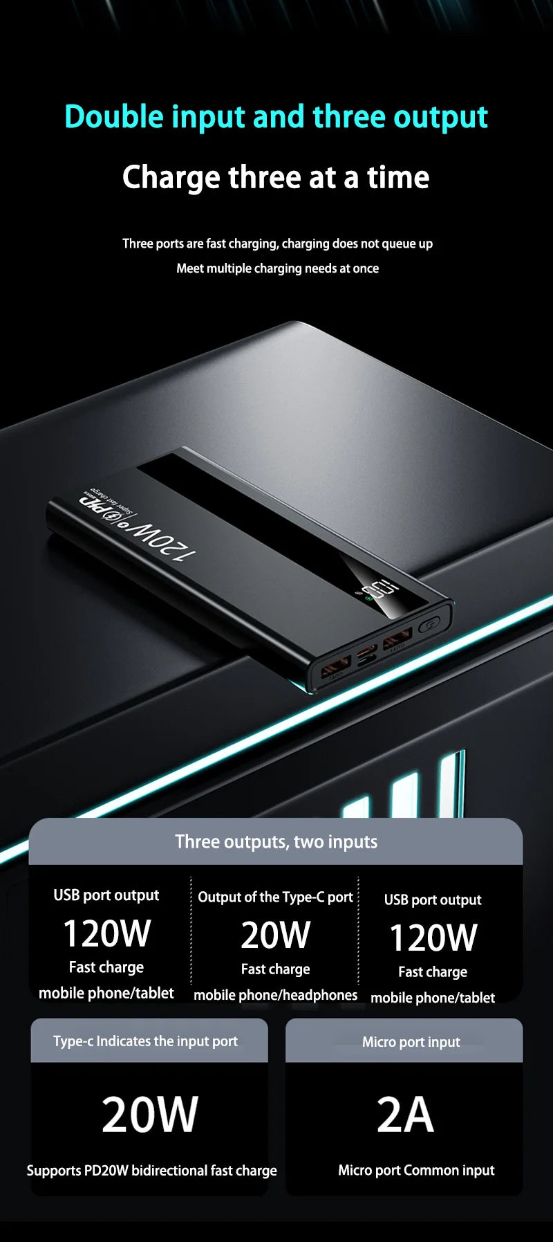 120W 50000mAh Power Bank High Capacity Digital Display Fast Charging Powerbank Portable Battery Charger Type C For iPhone