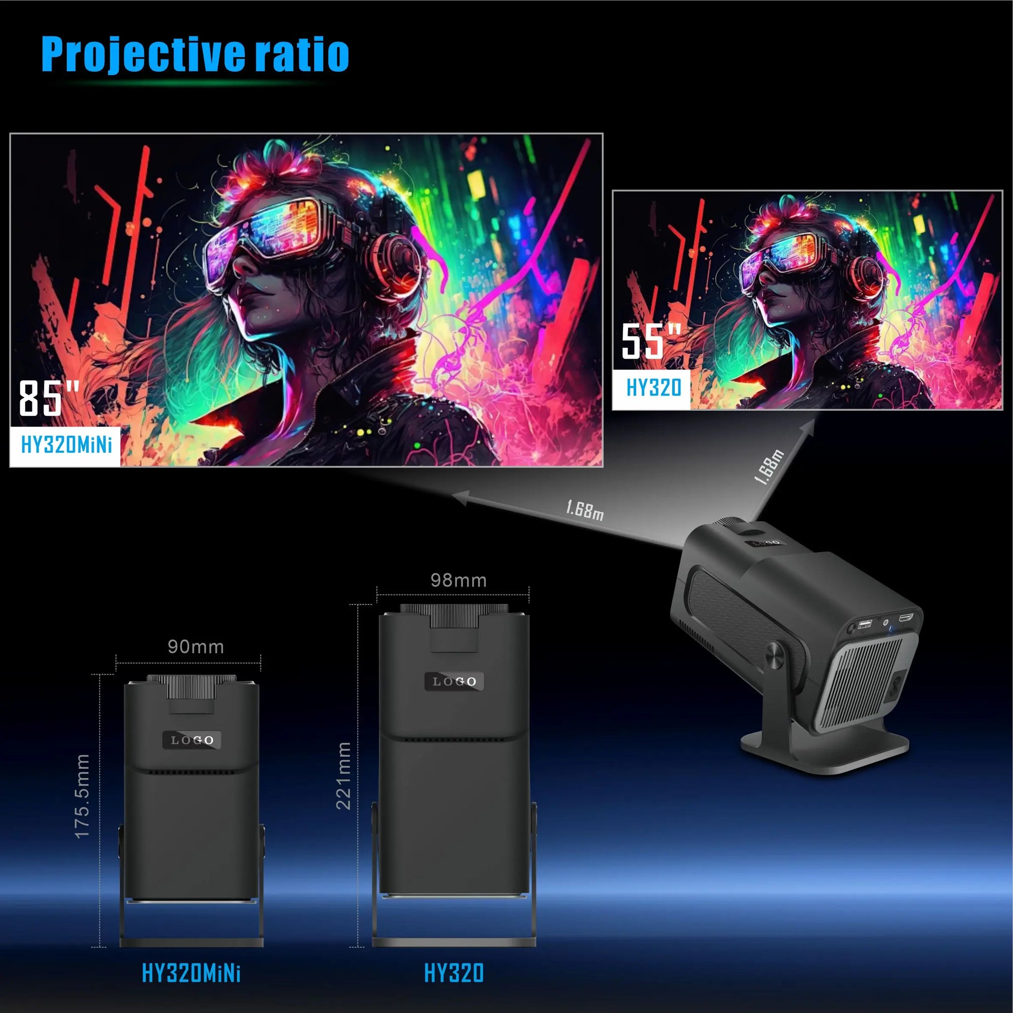 Salange HY320 Mini 4K Android 11 Projector Native 720P 300ANSI Dual Wifi6 BT5.0 Cinema Portable Projetor Outdoor 180°  Rotable