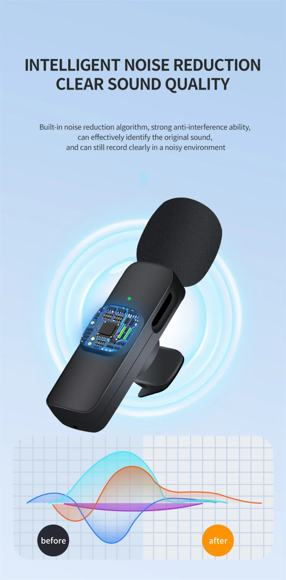 Lavalier Wireless Bluetooth Microphone Portable Audio Video Recording Mini Mic For iPhone Live Broadcast Gaming Phone Type-C