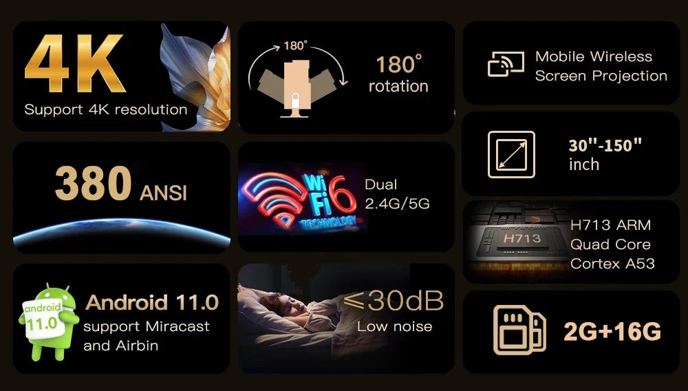 Salange HY320 Mini 4K Android 11 Projector Native 720P 300ANSI Dual Wifi6 BT5.0 Cinema Portable Projetor Outdoor 180°  Rotable