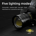 Powerful XHP360 36-LED Zoom Headlamp, 18650 Rechargeable Headlight, Adjustable Bright Flashlight for Fishing, Camping, Hiking
