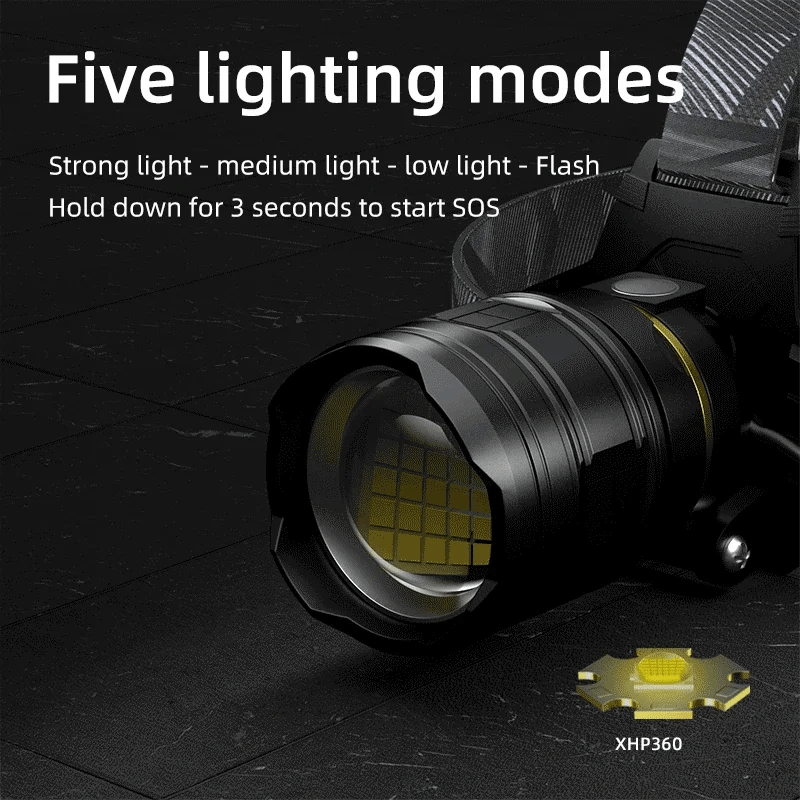 Powerful XHP360 36-LED Zoom Headlamp, 18650 Rechargeable Headlight, Adjustable Bright Flashlight for Fishing, Camping, Hiking