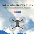 Professional HD E99Pro Drone 4k Dual WIFI fpv Quadcopter Aircraft with Obstacle Avoidance for Aerial Photography Drone Camera