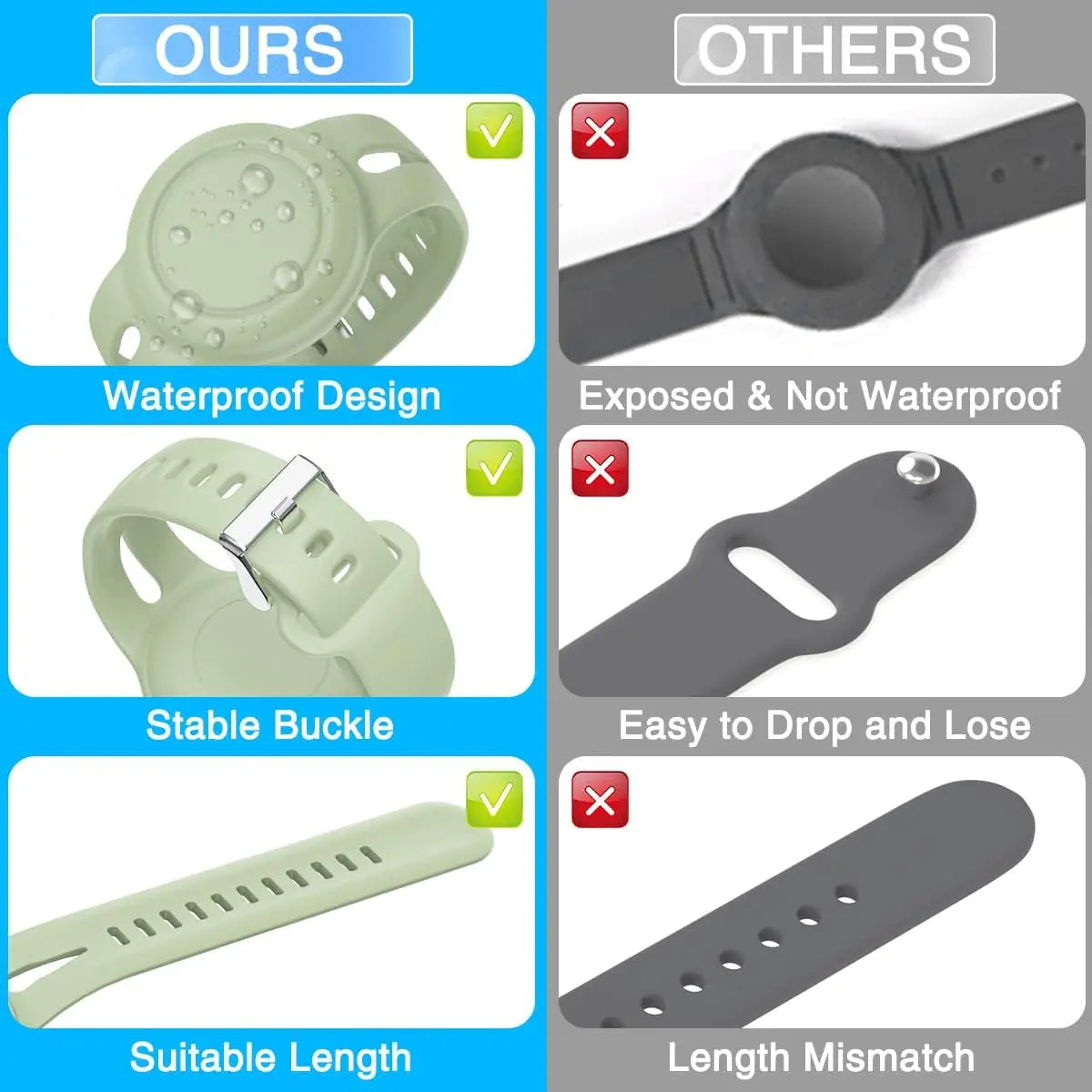 Airtag Bracelet for Kids Waterproof, Silicone Wristband Case Cover for Anti-lost Band StraP Hidden Accessories for Toddler Child