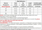Korean Elegant Knitted 3 Piece Sets Women Sweater Pullover+chic Design Shawl Tops Conjuntos High Waist Wide Leg Pants Outfit New