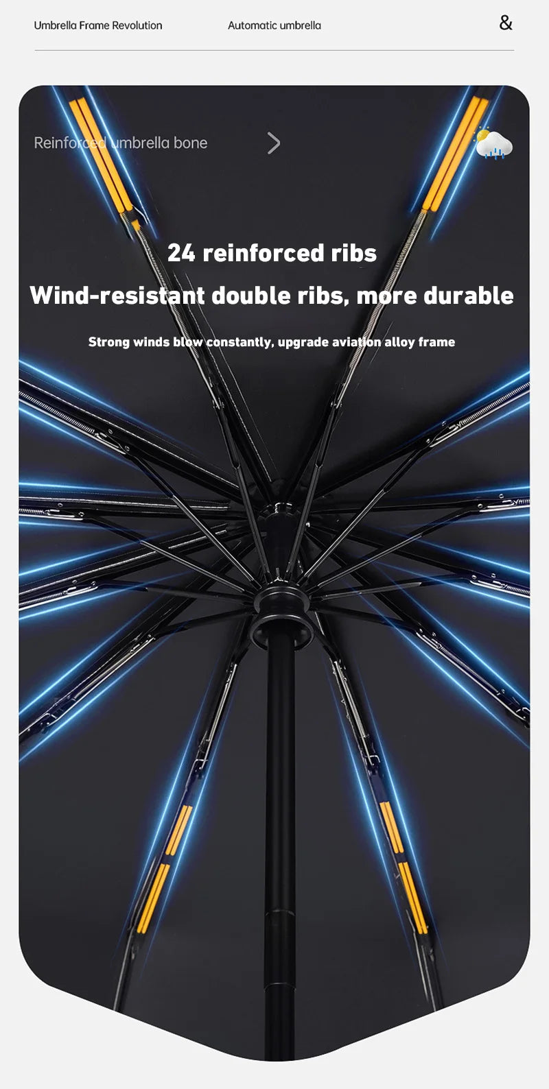 Xiaomi Automatic Umbrella 24 Bone Solid Color Automatic Umbrella Light Collapsible Large Size Outdoor Sunshade Uv Protection