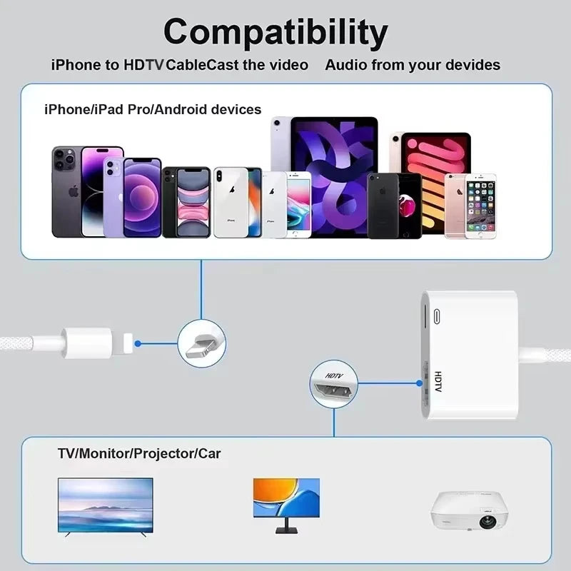 For 8 PIN to HDTV Digital AV Adapter 1080P HDTV Sync Screen Digital Audio AV Converter for HDTV/Projector/Monitor iPhone 15