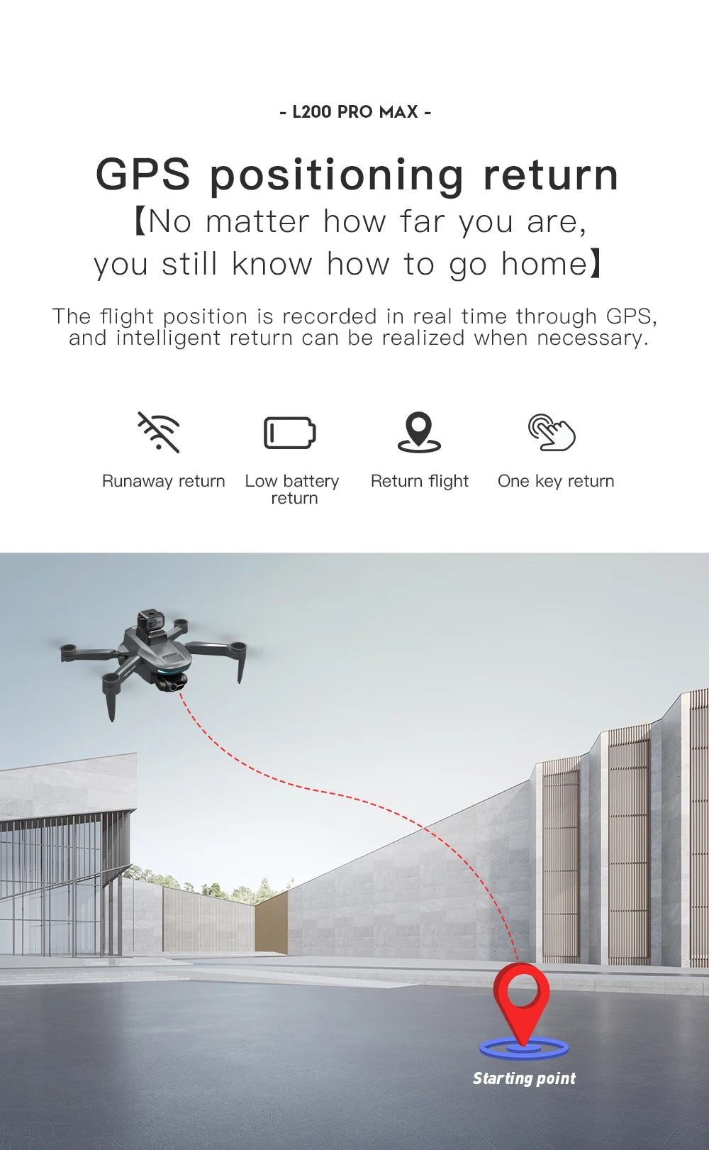 2025 L200 Pro Max GPS Drone 5KM 8K Professional HD Dual Camera 2-Axis Gimbal Obstacle Avoidance Brushless Foldable RC Quadcopter