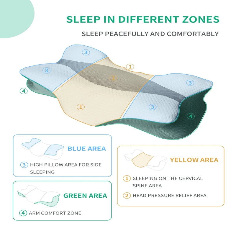 Memory Foam Neck Pillow,1 Piece Soft Comfortable Contour Sleep Pillow for Spring Daily Use,Ideal for Side&Back Sleepers.Ergonomi