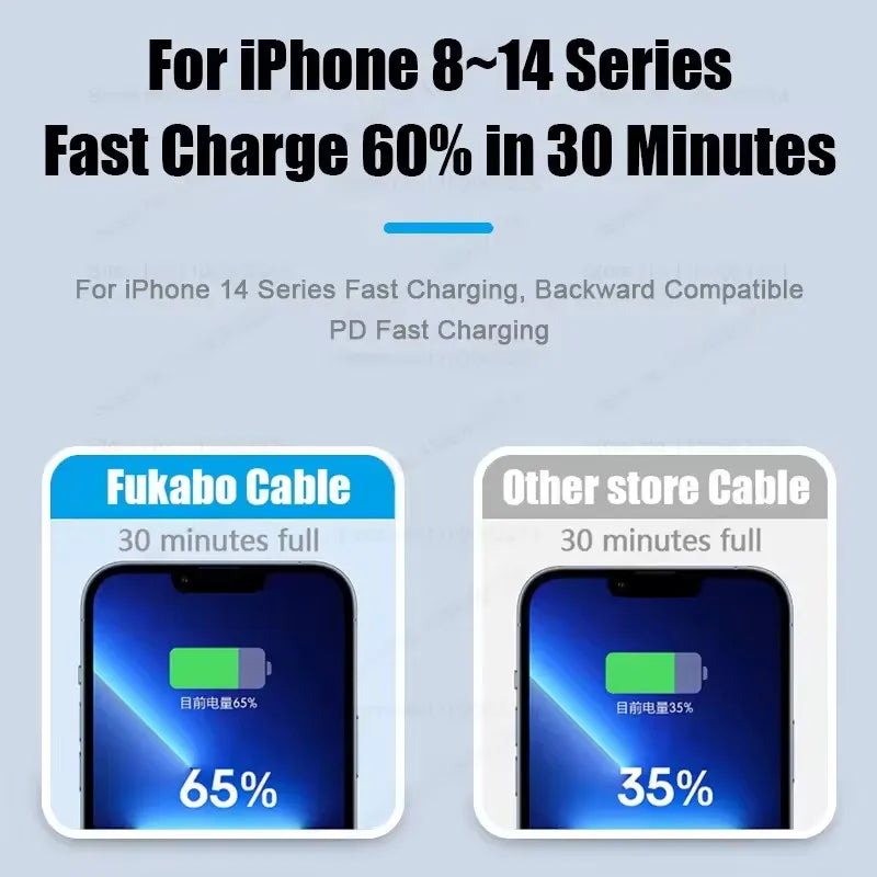 20W USB A to L Color Cable For iPhone 14 13 12 11 Pro XS Max XR XS X SE 8 7 Plus PD Fast Charge Type C Braid Cables Accessories