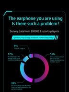 Invisible Sleep Earphones Bluetooth 5.3 Headphones TWS Wireless Stereo Noise Reduction Earbuds Gaming Headsets for XIAOMI iPhone