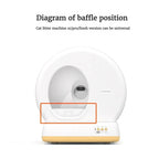 Special Cat Toilet Baffle AIRROBO Litters Proof Cat Litter Box Baffle Cats Bedpans S1/pro/fresh Universal Pet Supplies Products