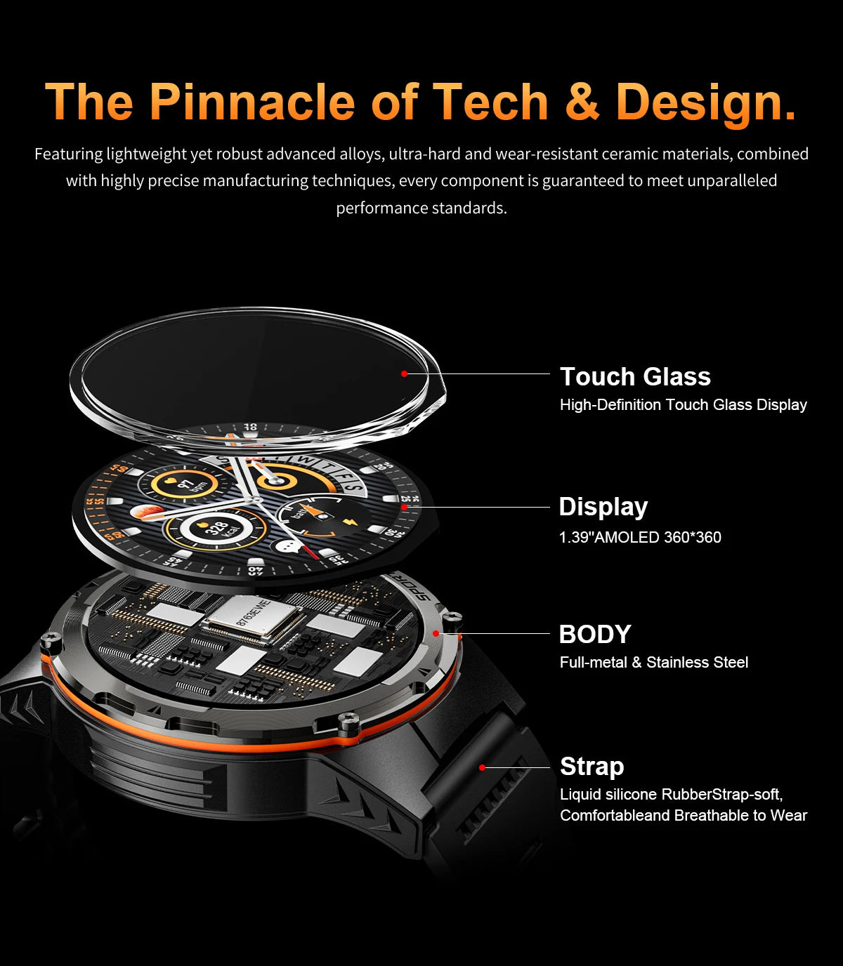 NEW For XIAOMI Outdoor Sports Smart Watch Men GPS Trackr Health Monitor BT Call NFC UV infrared Laser 5ATM Waterproof Smartwatch