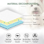 Reusable Dog Pee Pad Blanket Absorbent Diaper Washable Puppy Training Pad Pet Bed Urine Mat for Pet Car Seat Cover Pet Supplies