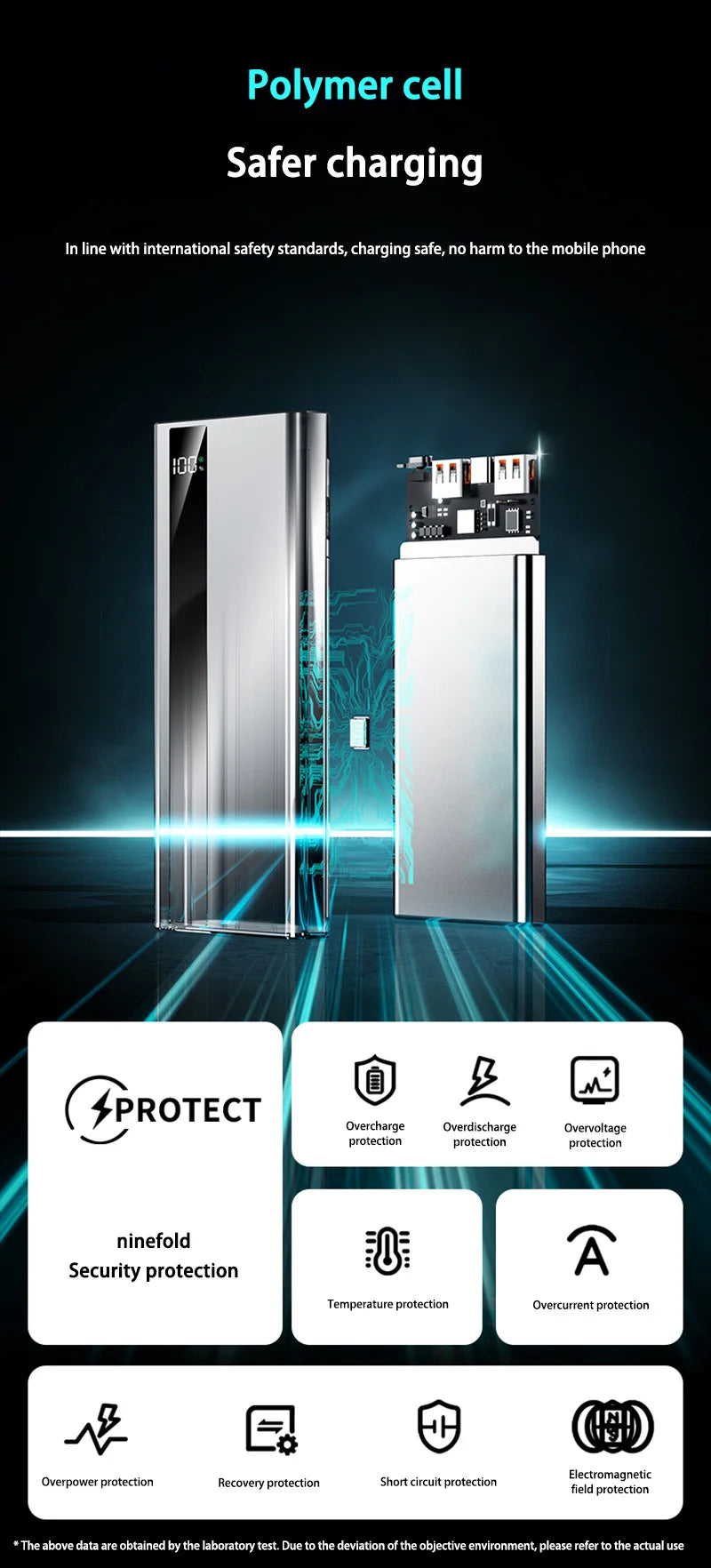 120W 50000mAh Power Bank High Capacity Digital Display Fast Charging Powerbank Portable Battery Charger Type C For iPhone