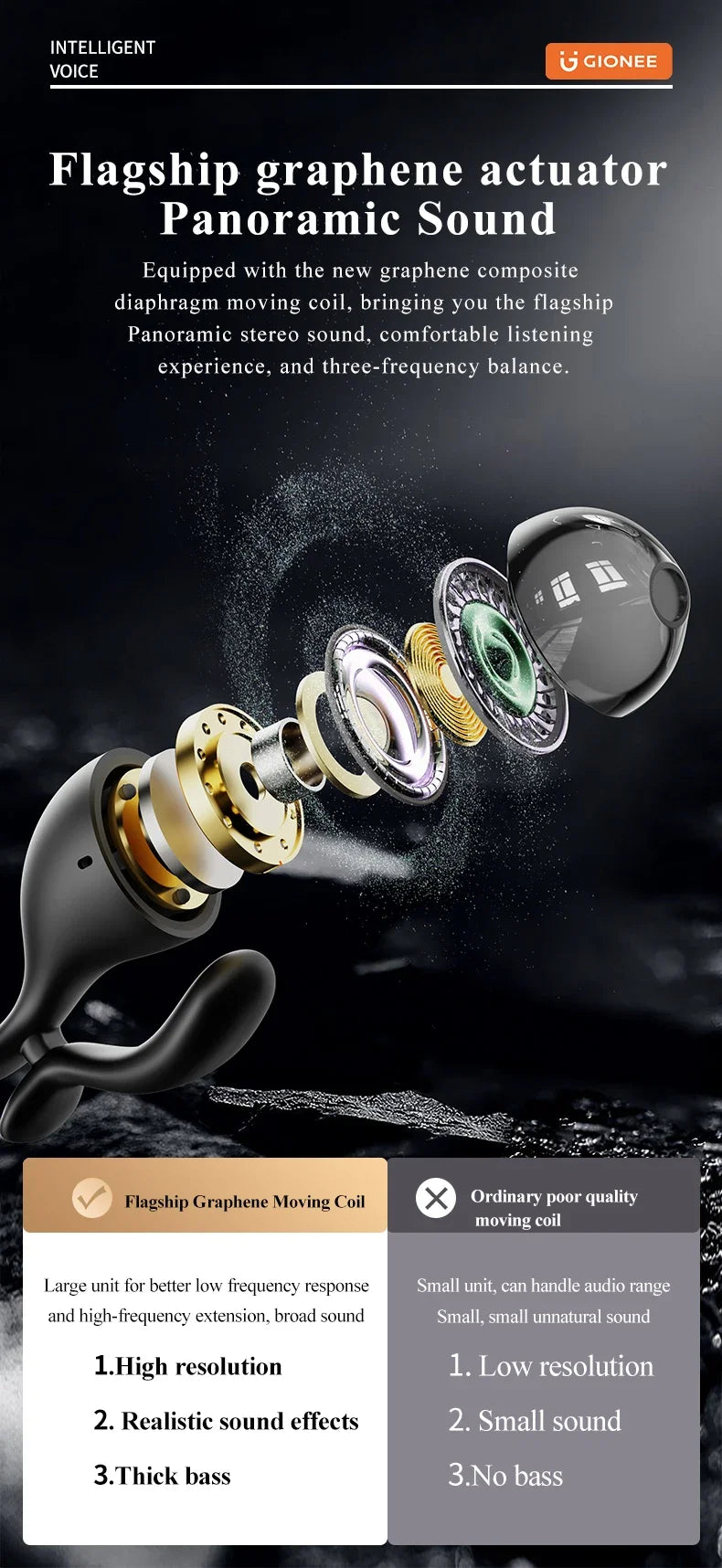 Gionee JL007 Ear Clip Equalize Earphones Wireless Bluetooth Earbuds ENC Noise Reduction Headphones with Mic Smart Equalizer App