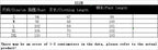 Elegant Women's Two Pieces Set Outfits Casual Long Sleeved Blazer and Pants Suit for Female Streetwear Spring and Autumn 2025