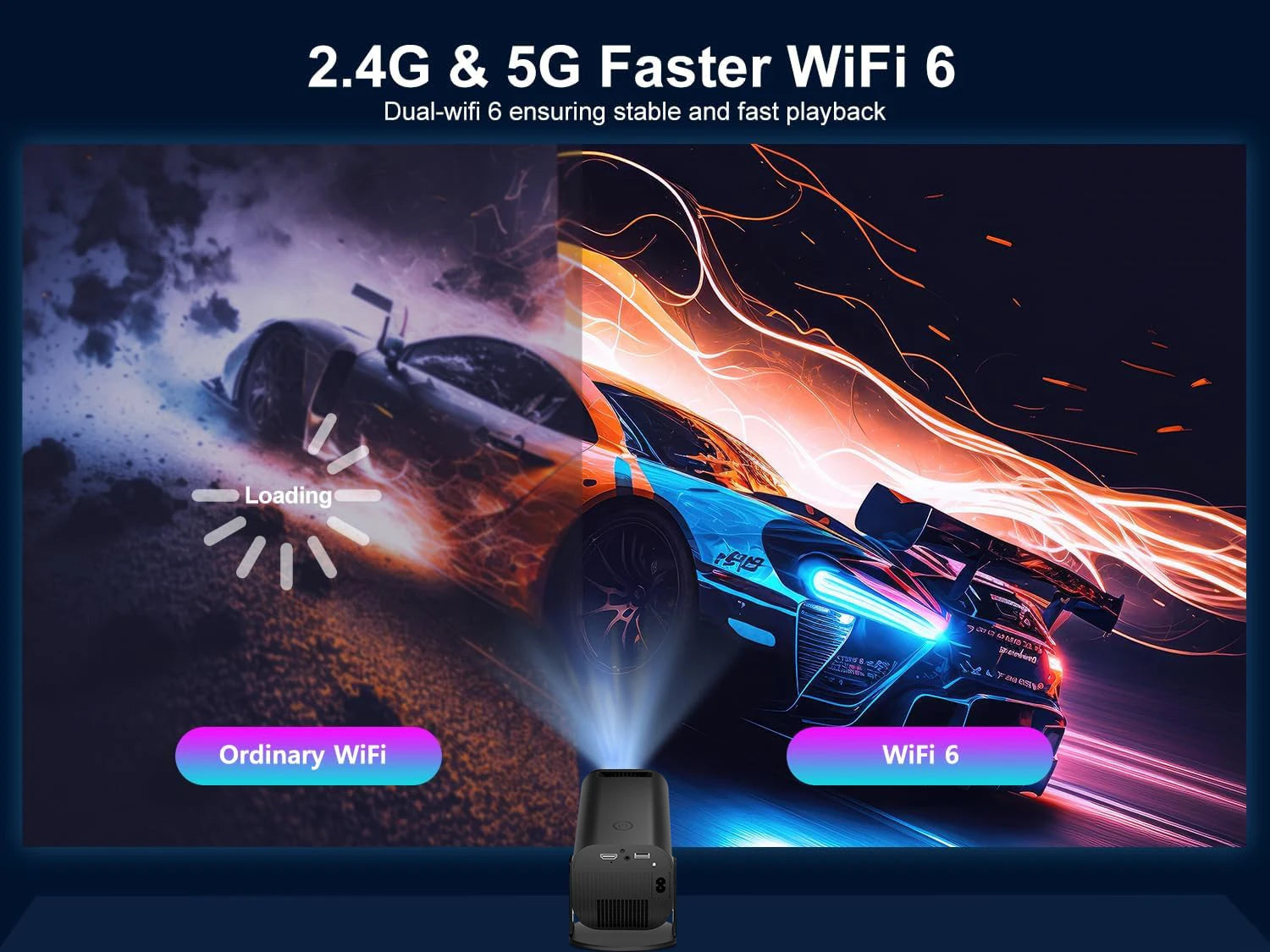 Salange HY320 Mini 4K Android 11 Projector Native 720P 300ANSI Dual Wifi6 BT5.0 Cinema Portable Projetor Outdoor 180°  Rotable