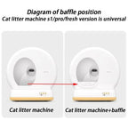 Special Cat Toilet Baffle AIRROBO Litters Proof Cat Litter Box Baffle Cats Bedpans S1/pro/fresh Universal Pet Supplies Products