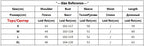 Korean Design Knitted 2 Piece Sets Women Knitwears Double Breasted Sweater Cardigan Tops Conjuntos High Waist Sweatpants Outfit