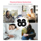 Silicone Ring Sleep Soundproof Earplugs Anti Noise Reduction 5 dB Noise Ring Earplug Mute Earplugs Adjustable Earphone Mute Tool