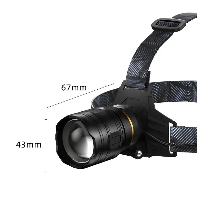 Powerful XHP360 36-LED Zoom Headlamp, 18650 Rechargeable Headlight, Adjustable Bright Flashlight for Fishing, Camping, Hiking