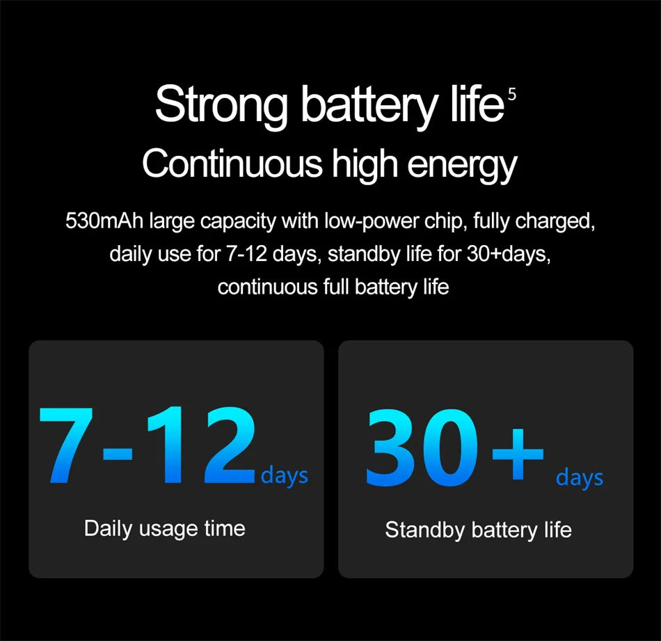 Sapphire Glass AMOLED Blood Pressure Smart Watches ECG Blood Oxygen Blood Pressure Air Pump Sport Health Tracking Smartwatch NFC