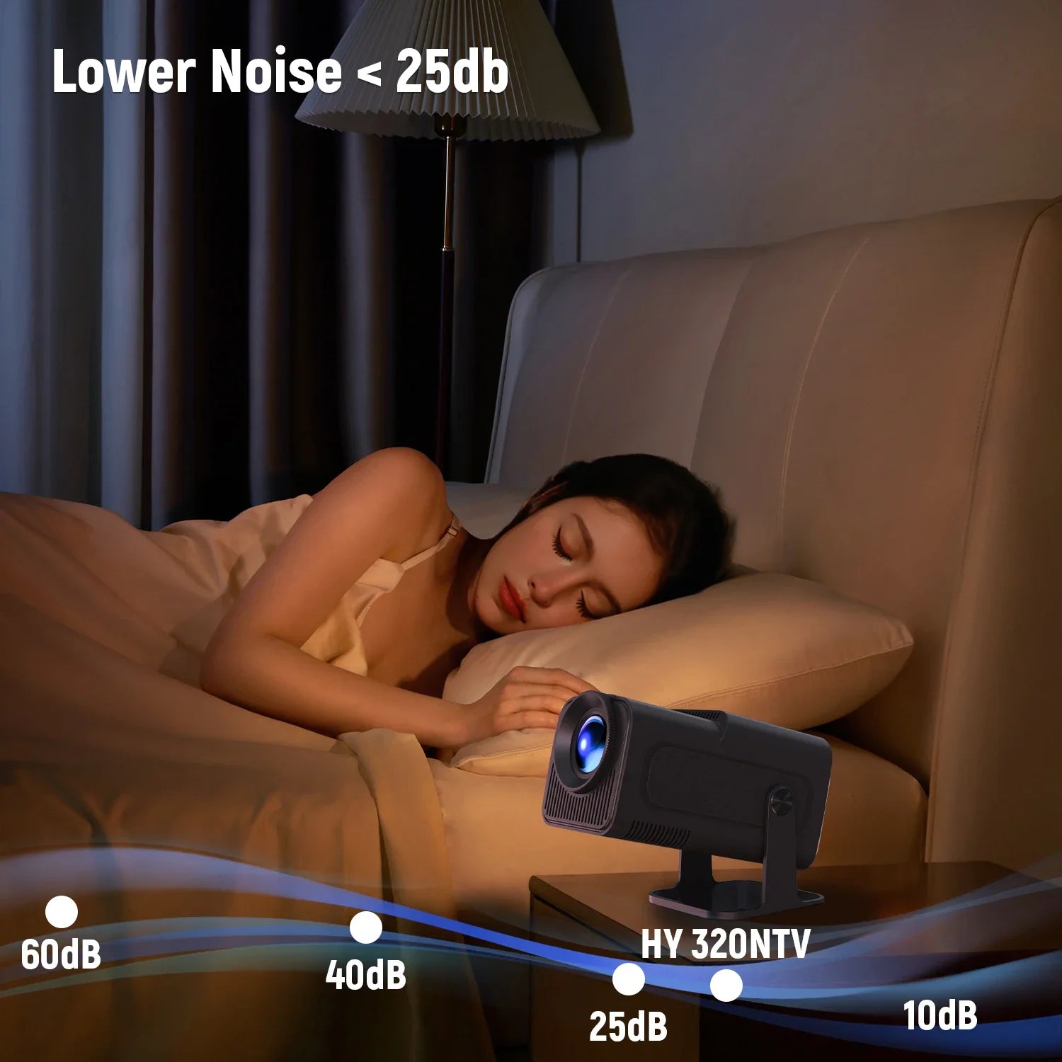 Projector Netflix Officially Licensed HY320 Android 11 1080P 500ANSI Amlogic S950D4 WIFi6.0 BT5.2 Mini 4K Projector
