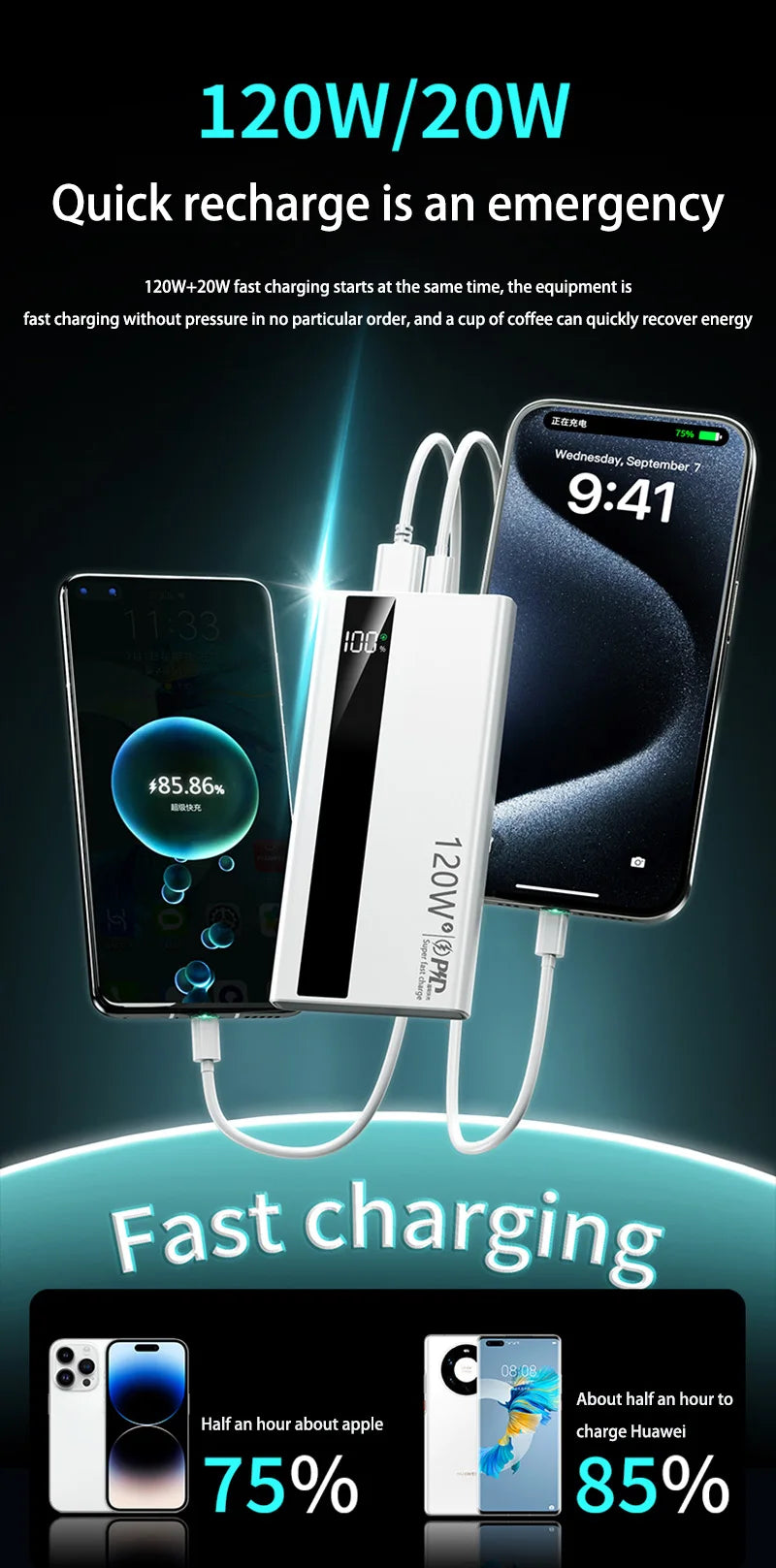 120W 50000mAh Power Bank High Capacity Digital Display Fast Charging Powerbank Portable Battery Charger Type C For iPhone