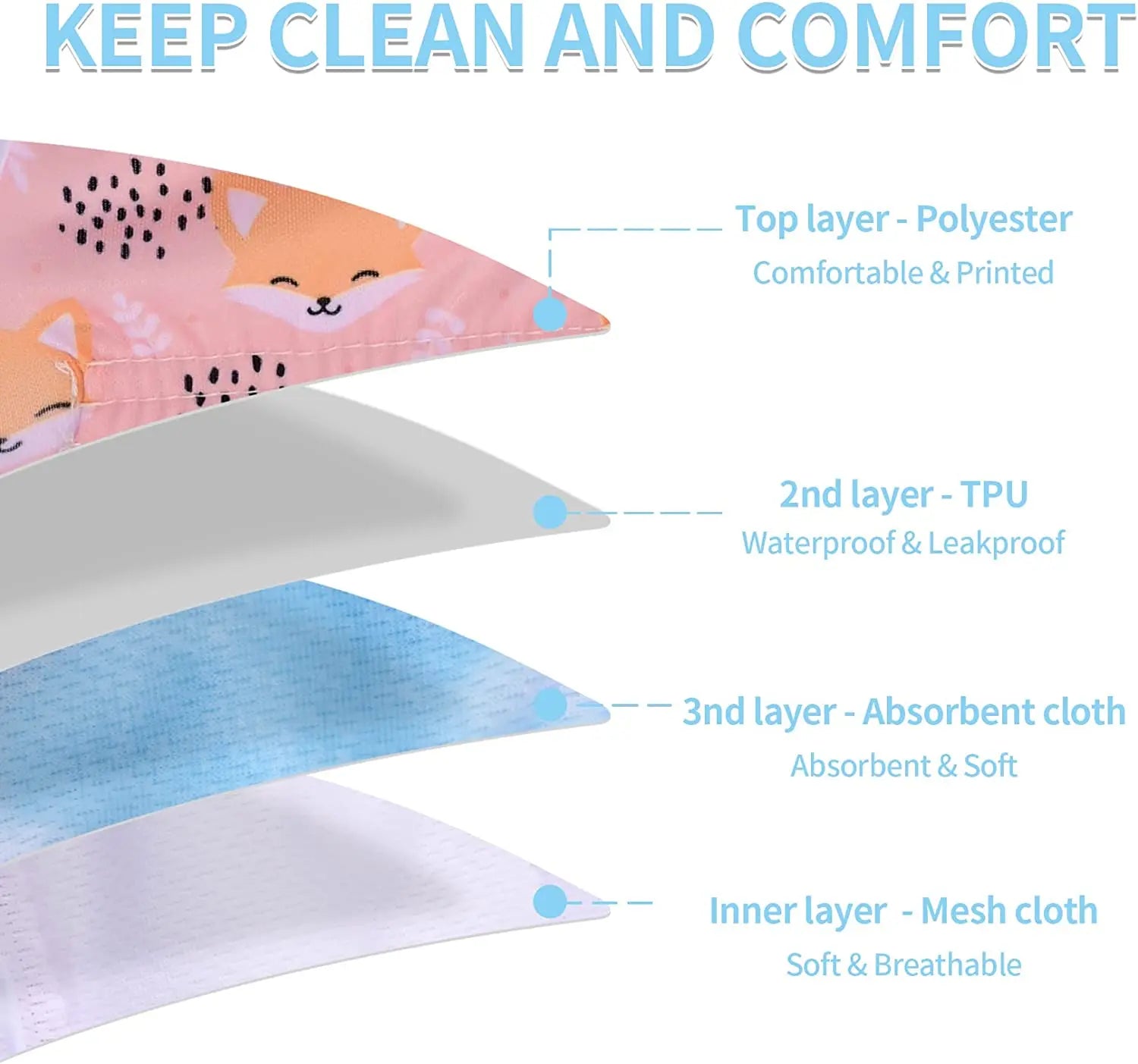 Washable Female Dog Diapers for Dog Period Panties,Comfy Reusable Physiological Panties Doggy Diaper for Small Medium Large Dogs