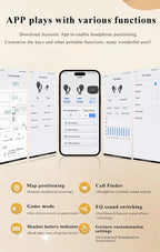 Gionee JL007 Ear Clip Equalize Earphones Wireless Bluetooth Earbuds ENC Noise Reduction Headphones with Mic Smart Equalizer App