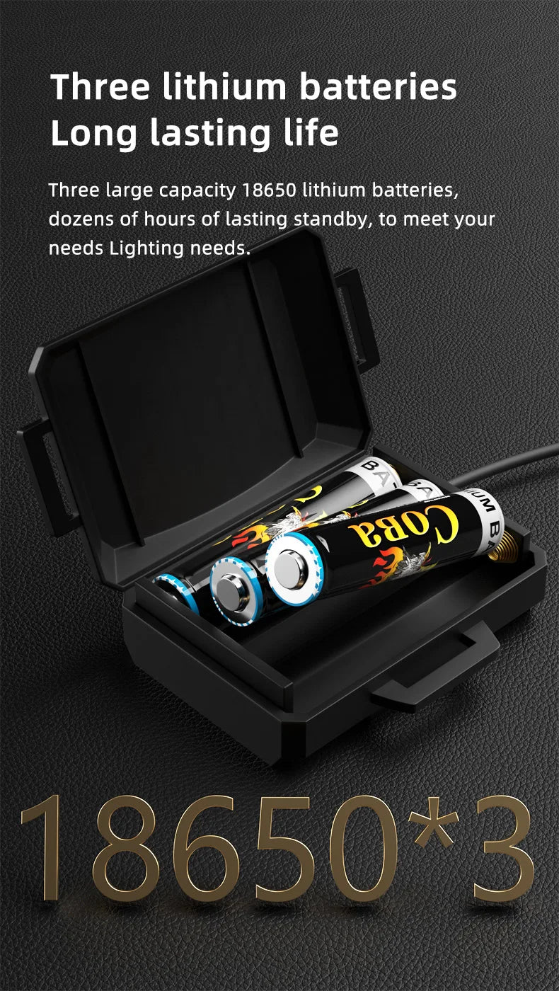 Powerful XHP360 36-LED Zoom Headlamp, 18650 Rechargeable Headlight, Adjustable Bright Flashlight for Fishing, Camping, Hiking