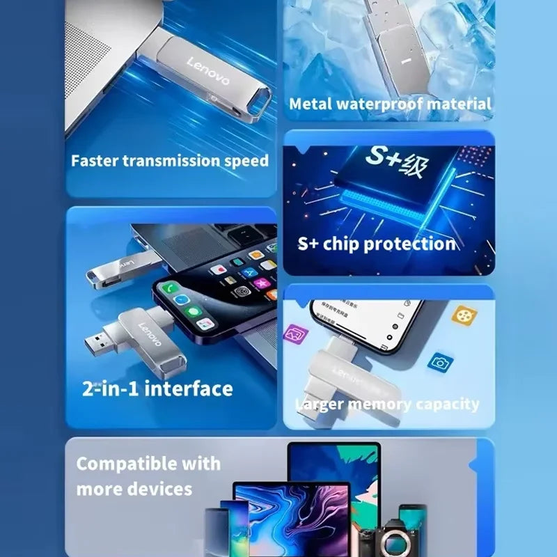 Lenovo 64TB USB 3.2 Pen Drive 16TB High Speed Transfer Metal Portable SSD Pendrive Cle 4TB U Disk Flash Drive Memoria USB Stick