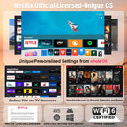 Projector Netflix Officially Licensed HY320 Android 11 1080P 500ANSI Amlogic S950D4 WIFi6.0 BT5.2 Mini 4K Projector