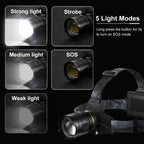 Powerful XHP360 36-LED Zoom Headlamp, 18650 Rechargeable Headlight, Adjustable Bright Flashlight for Fishing, Camping, Hiking