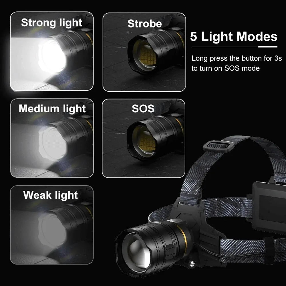 Powerful XHP360 36-LED Zoom Headlamp, 18650 Rechargeable Headlight, Adjustable Bright Flashlight for Fishing, Camping, Hiking